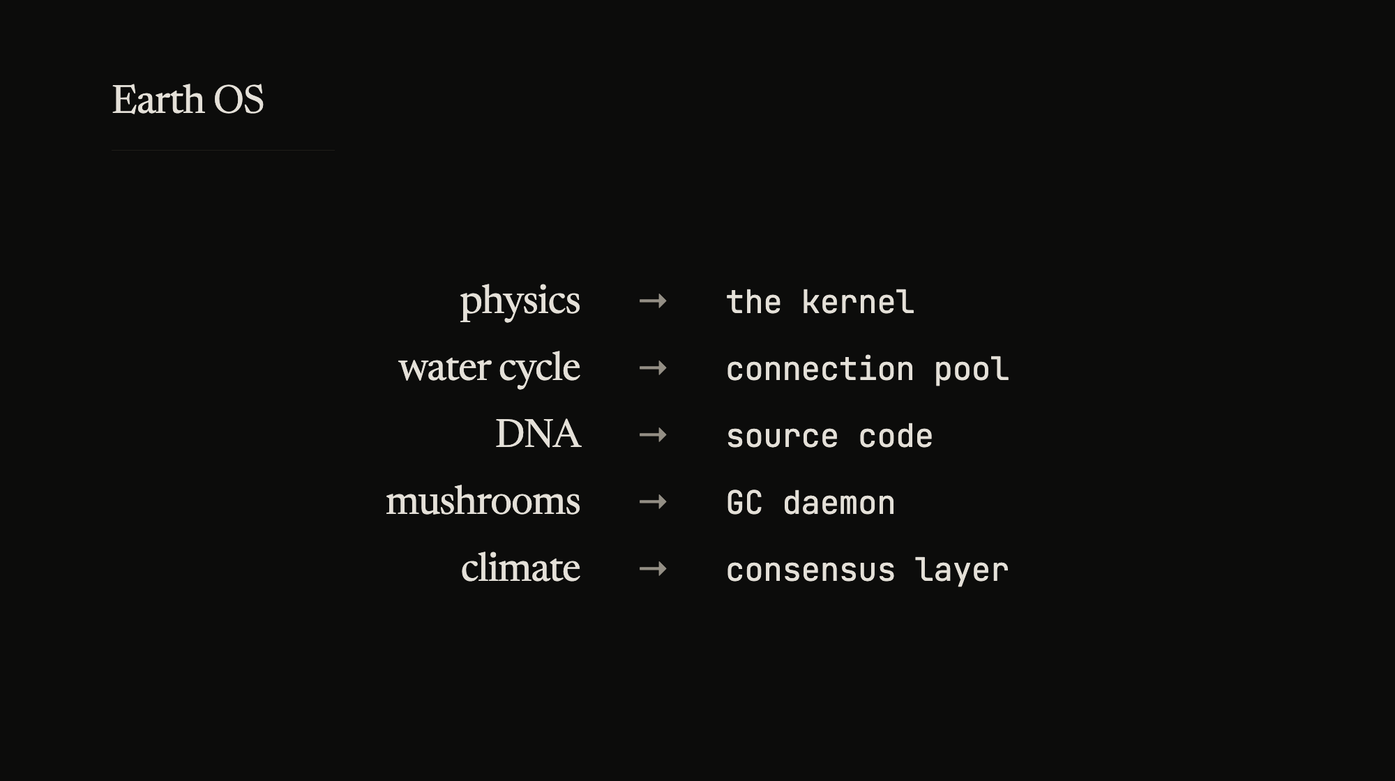 An engineer's translation table -- five natural-world things and their software equivalents.