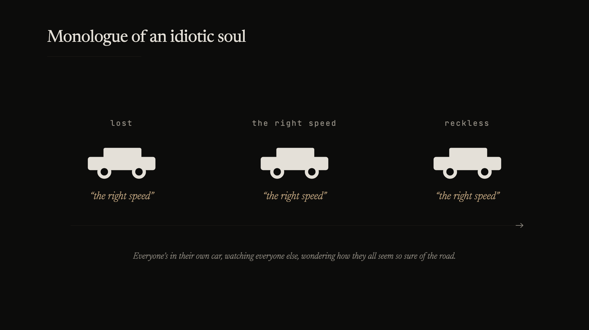 Everyone thinks they're going the right speed. The person ahead seems reckless; the one behind seems lost. Everyone's in their own car.