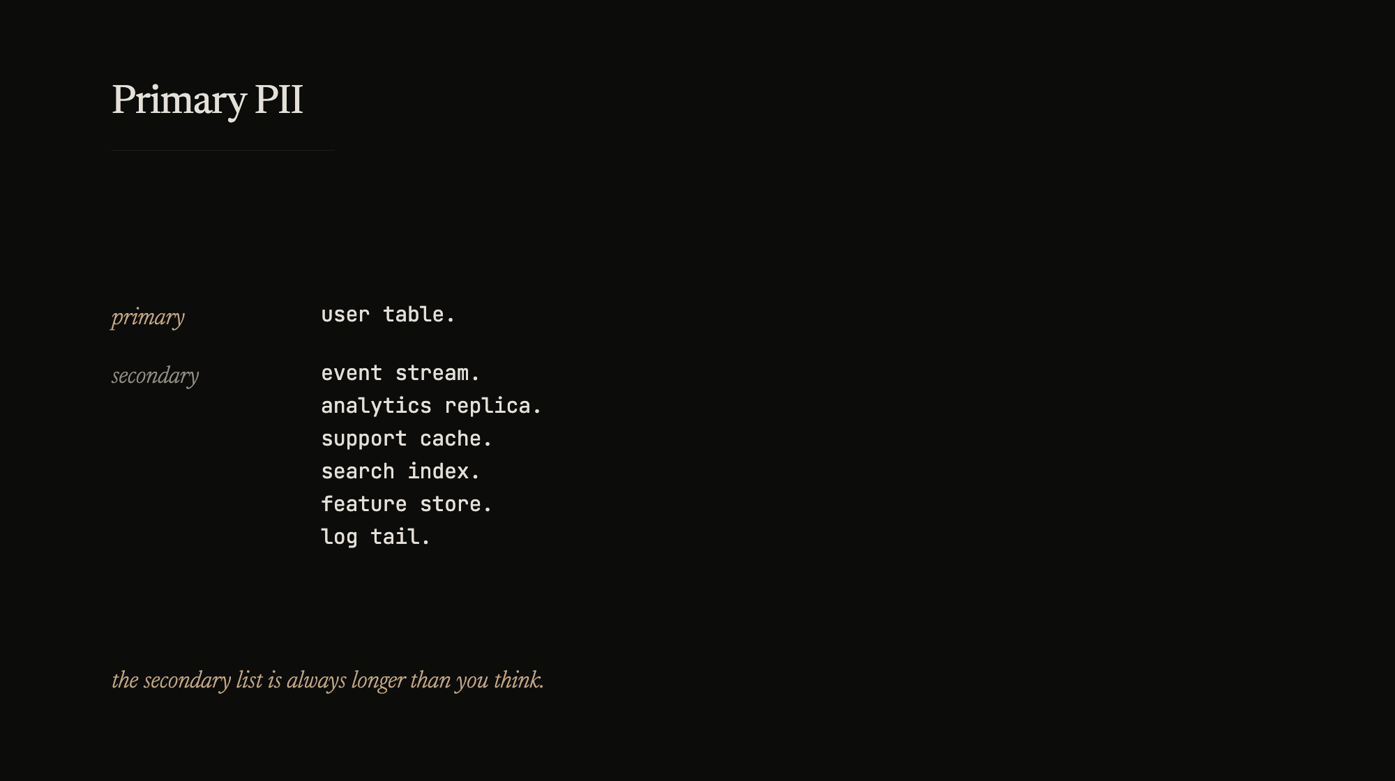 One row of primary PII. Six rows of copies you forgot about.