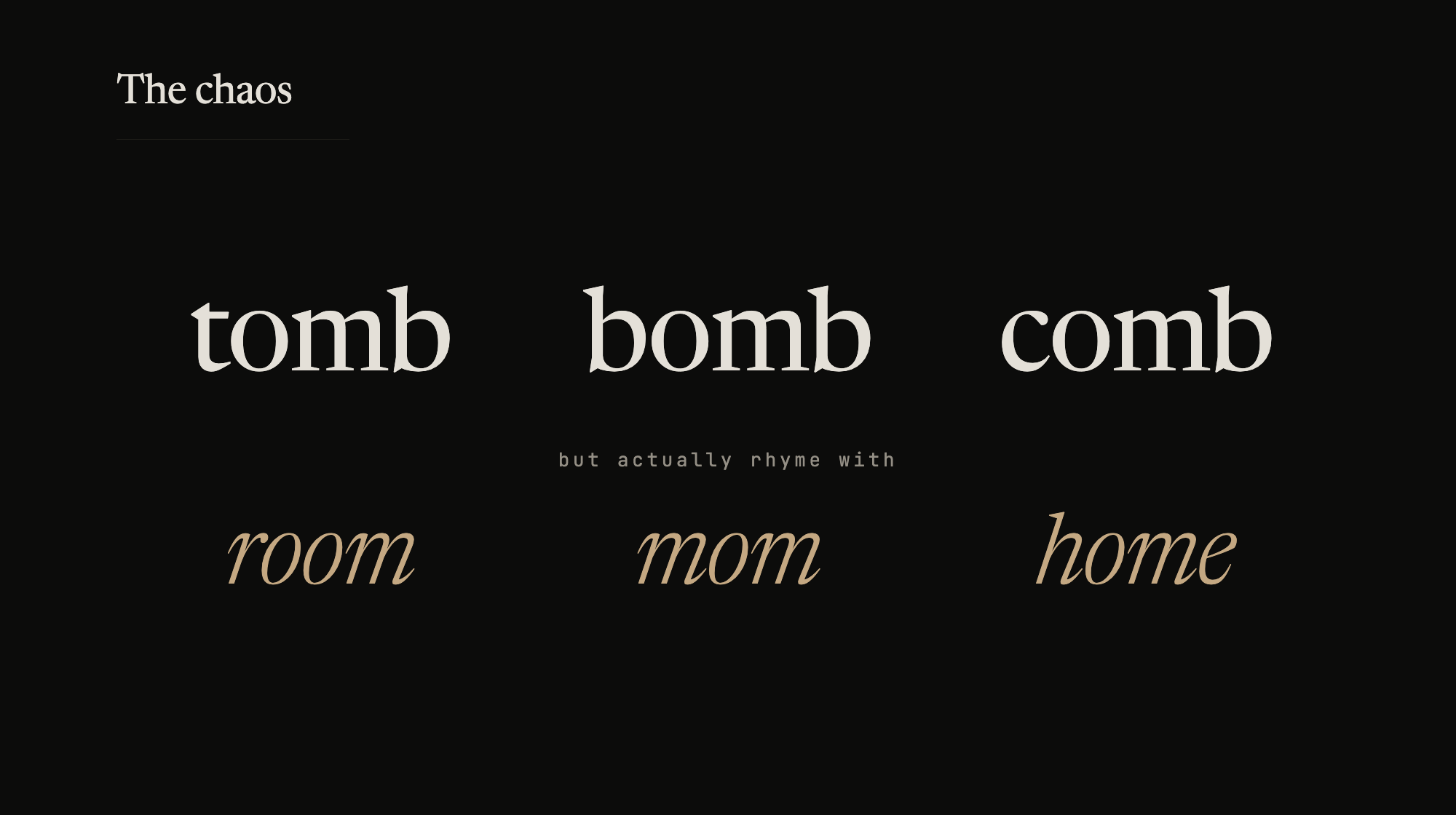 tomb, bomb, comb. Three words ending the same, three different pronunciations. English is an edge-case document.
