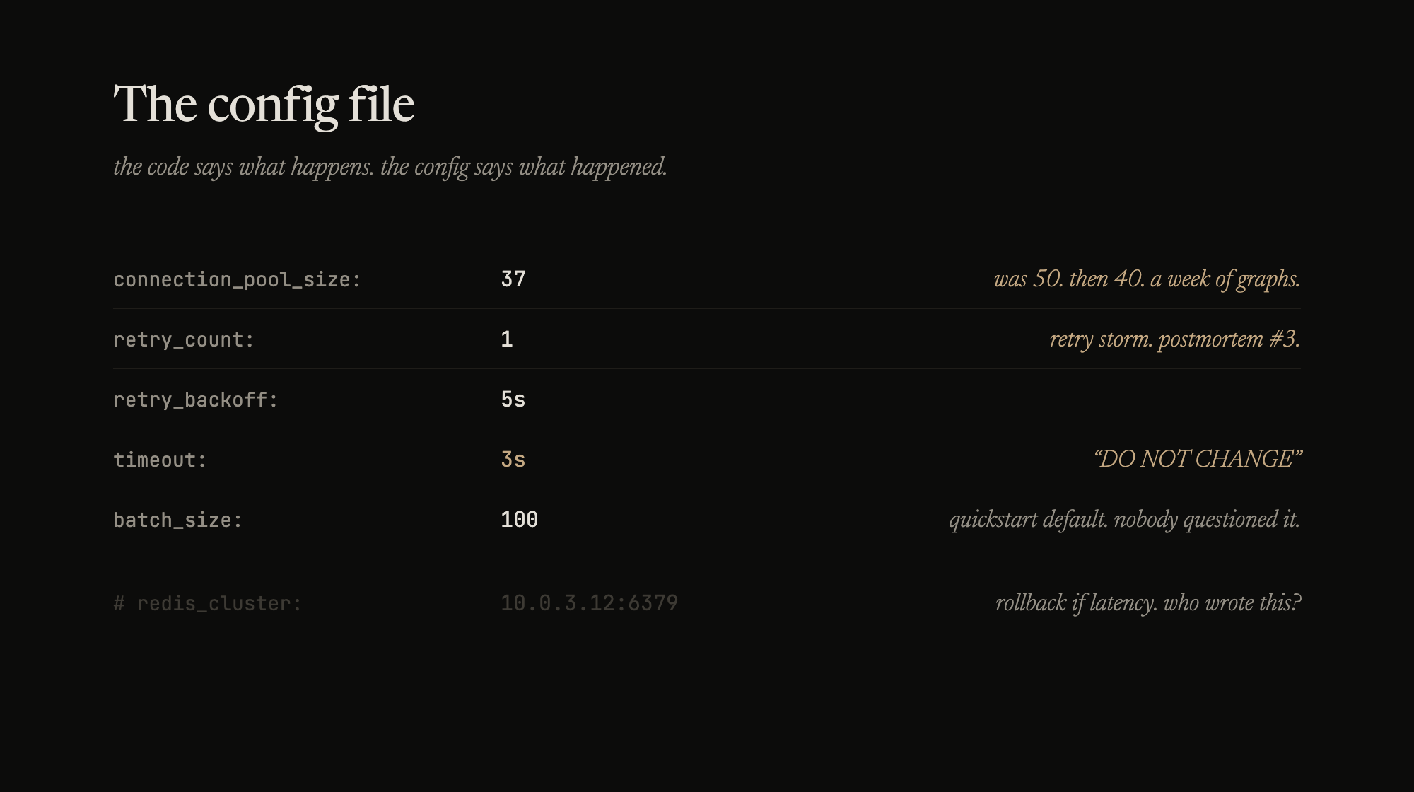 A connection pool size of 10 is a guess. A connection pool size of 37 is a scar.