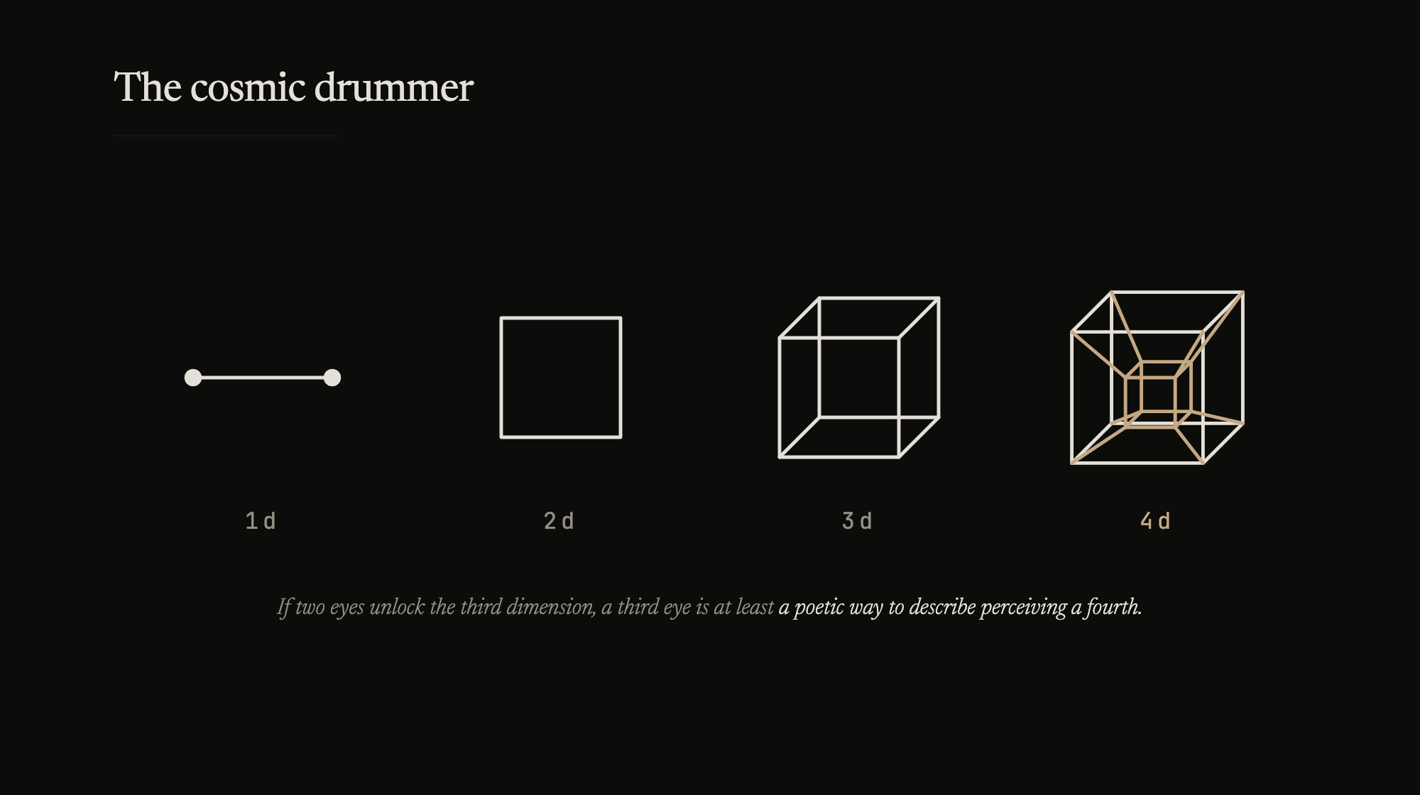 If two eyes unlock the third dimension, a third eye is at least a poetic way to describe perceiving a fourth.