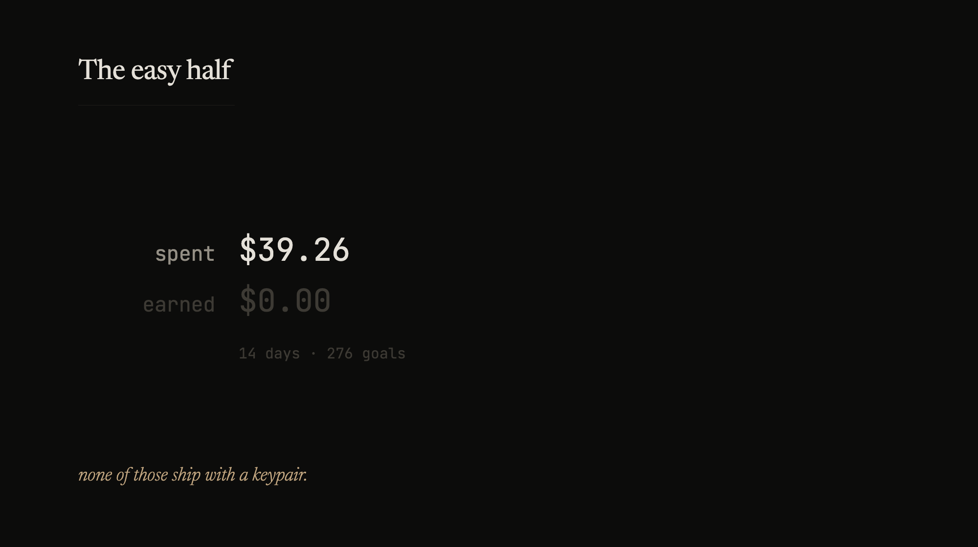 $39.26 spent. $0.00 earned. 14 days, 276 goals.