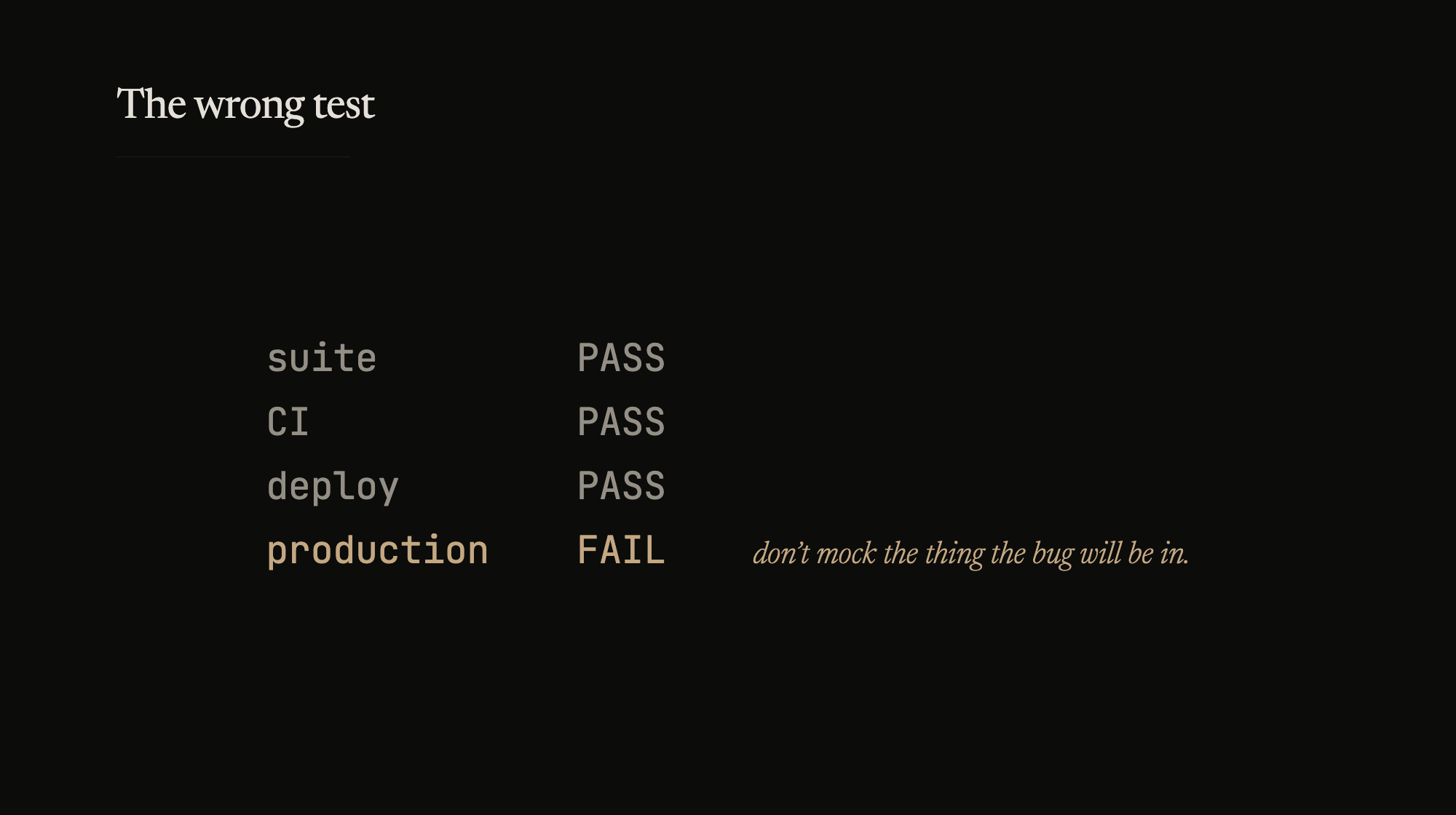 Three test signals say PASS, production says FAIL -- don't mock the thing the bug will be in.